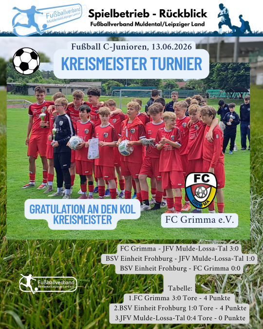 2025 26 KOL Meister FC Grimma HP